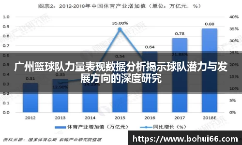 必一bsports体育
