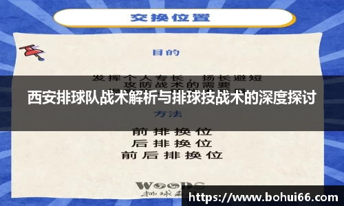 西安排球队战术解析与排球技战术的深度探讨