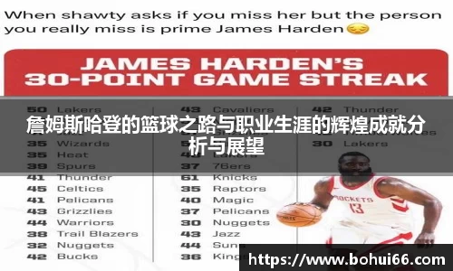 詹姆斯哈登的篮球之路与职业生涯的辉煌成就分析与展望
